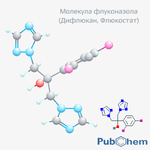 Молекула флуконазола - препарата против грибка